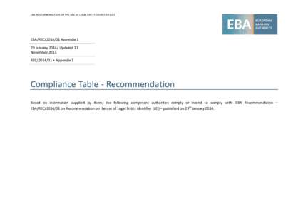 Banking in Germany / Federal Financial Supervisory Authority / Government of Germany / Republic of Ireland / Legal Entity Identification for Financial Contracts / Central Bank of Ireland / Financial Services Authority / Financial Market Authority / Financial economics / Government / Systemic risk / Economy of the Republic of Ireland