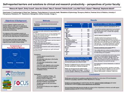 Self-reported barriers and solutions to clinical and research productivity – perspectives of junior faculty  Objectives & Background In many academic medical centers, the Clinician Educator (CE) track (or equivalent) r