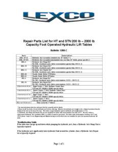 Caster / Pump / Lift table / Hydraulic fluid / Mechanical engineering / Physics / Fluid dynamics / Technology / Jack