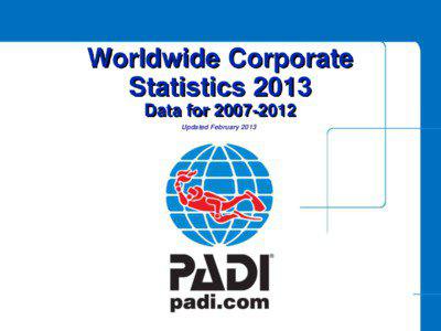 Worldwide Corporate Statistics 2013 Data for[removed]