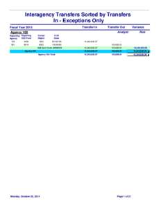 Interagency Transfers Sorted by Transfers In - Exceptions Only Transfer In Fiscal Year 2015