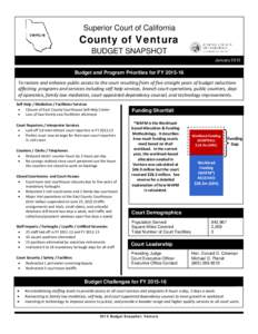 Microsoft Word - Ventura Snapshot 2015.docx