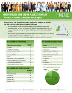 November 2014 ■ West Central Labor Market Region A summary of real time labor market analysis for the past 60 days in the West Central Labor Market Region indicates:  