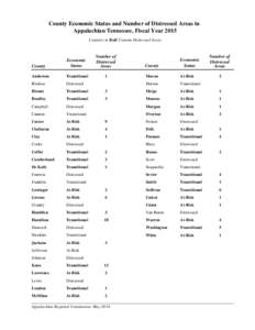 County Economic Status and Distressed Areas in Appalachian Tennessee, Fiscal Year[removed]PDF: 1 MB)