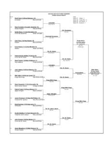 2005 Div. I and Div. II Brackets.xls