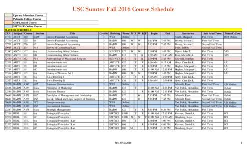 USC Sumter Fall 2016 Course Schedule Upstate Education Course Palmetto College Course OSP Limited Course SMT/AIK Online Course MASTER SCHEDULE