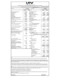 Particulars  UTV Software Communications Limited