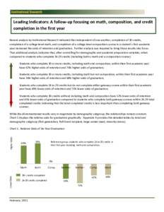 Leading Indicators: A follow-up focusing on math, composition, and credit completion in the first year Recent analysis by Institutional Research indicated that independent of one another, completion of 30 credits, comple