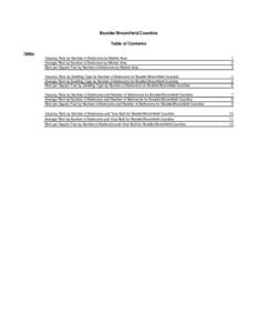 Boulder/Broomfield Counties Table of Contents Tables Vacancy Rate by Number of Bedrooms by Market Area Average Rent by Number of Bedrooms by Market Area Rent per Square Foot by Number of Bedrooms by Market Area
