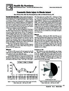 RHODE ISLAND DEPARTMENT OF HEALTH • D AVID GIFFORD , MD, MPH, D IRECTOR OF H EALTH  EDITED BY SAMARA VINER-BROWN, MS Traumatic Brain Injury In Rhode Island Hyun (Hanna) Kim, PhD, Kate McCarthy-Barnett, EdD, and Deborah