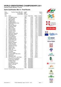 WORLD ORIENTEERING CHAMPIONSHIPS 2011 Savoie Grand Revard, France Sprint Qualification Men A - Final Results