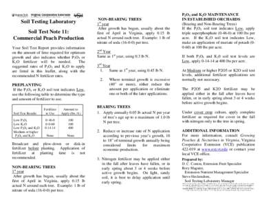 Soil Testing Laboratory Soil Test Note 11: Commercial Peach Production Your Soil Test Report provides information on the amount of lime required for optimum growth and also indicates whether P2O5 or