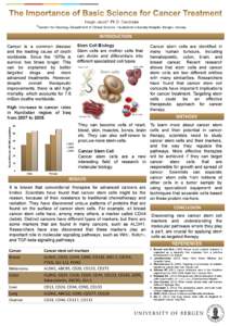 Havjin Jacob*, Ph.D. Candidate  *Section for Oncology, Department of Clinical Science, Haukeland University Hospital, Bergen, Norway INTRODUCTION Cancer is a common disease