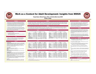 Work as a Context for Adult Development: Insights from MIDUS Elyssa Besen, Michael Smyer, PhD1, & Christina Matz-Costa, MSW Boston College Introduction  Abstract