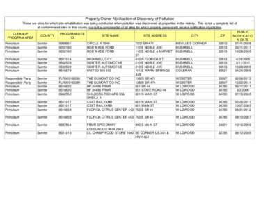 Property Owner Notification of Discovery of Pollution These are sites for which site rehabilitation was being conducted when pollution was discovered at properties in the vicinity. This is not a complete list of all cont