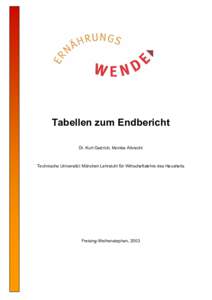 Tabellen zum Endbericht Dr. Kurt Gedrich, Monika Albrecht Technische Universität München Lehrstuhl für Wirtschaftslehre des Haushalts  Freising-Weihenstephan, 2003