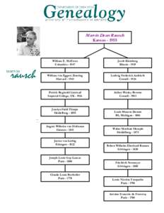 Marvin Dean Rausch KansasWilliam E. McEwen Columbia