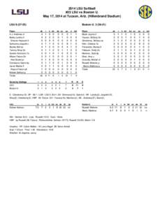 2014 LSU Softball #23 LSU vs Boston U. May 17, 2014 at Tucson, Ariz. (Hillenbrand Stadium) LSU[removed]Boston U[removed])