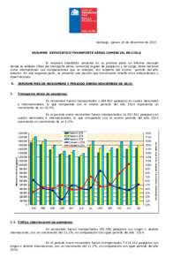 Santiago, jueves 24 de diciembre de 2015 RESUMEN ESTADÍSTICO TRANSPORTE AÉREO COMERCIAL EN CHILE El resumen estadístico presenta en su primera parte un informe mensual donde se señalan cifras del transporte aéreo co