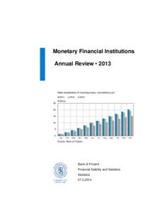 Monetary Financial Institutions Annual Review  2013 New drawdowns of housing loans, cumulative sum[removed]