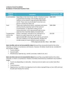 La	
  Reserva	
  Forest	
  Foundation	
   Breakdown	
  of	
  Estimated	
  Volunteer	
  Costs	
   	
   Expense	
   Estimated	
  Cost	
  -­‐	
  USD	
   Description	
  