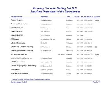 Recycling Processor Mailing List 2015 Maryland Department of the Environment COMPANY NAME ADDRESS