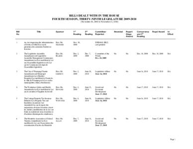 BILLS DEALT WITH IN THE HOUSE FOURTH SESSION, THIRTY-NINTH LEGISLATURE[removed]November 30, 2009 to November 15, 2010) Bill No.