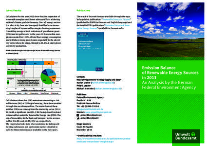 Emission Balance of Renewable Energy Sources in 2013