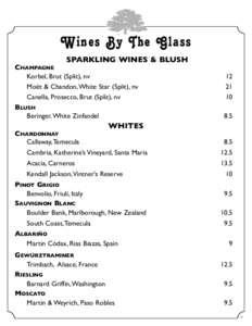 Wines By The Glass SPARKLING WINES & BLUSH CHAMPAGNE Korbel, Brut (Split), nv Moët & Chandon,White Star (Split), nv