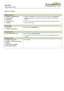 Dairy Cattle Assessment protocol Guidance on sampling: Individual measures 1a. Mobility – individual scoring 2. Body condition