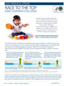 Overall, through the Race to the Top— Early Learning Challenge (RTT-ELC), more early learning and development programs are being included in States’ Tiered Quality Rating and Improvement Systems (TQRIS); more