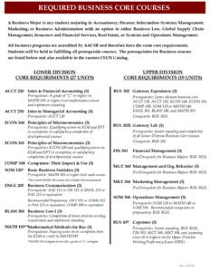 Microsoft Word - ACCT Sheet cy11.doc