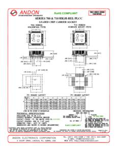 ANDON  RoHS COMPLIANT SERIES 700 & 710 HIGH-REL PLCC LEADED CHIP CARRIER SOCKET