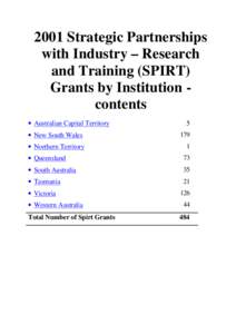 2001 Strategic Partnerships with Industry – Research and Training (SPIRT) Grants by Institution contents • Australian Capital Territory