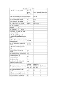 Socialism / Employment compensation / Industrial relations / Management / United Kingdom labour law / The Industrial Disputes Act / Minimum wage / Labour economics / Human resource management / Labour law / Labour relations