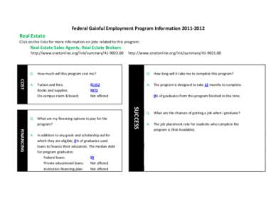 Federal Gainful Employment Program Information 2011‐2012   Real Estate  Click on the links for more information on jobs related to this program:              Real Estate Sales Agents,