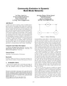 Community Evolution in Dynamic Multi-Mode Networks Lei Tang, Huan Liu Jianping Zhang, Zohreh Nazeri