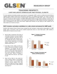 RESEARCH BRIEF TEACHING RESPECT: LGBT-INCLUSIVE CURRICULUM AND SCHOOL CLIMATE For many students who identify as lesbian, gay, bisexual, or transgender (LGBT), school is a hostile environment that can negatively affect ac