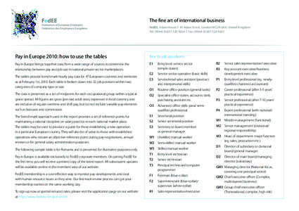 The fine art of international business FedEE, Adam House 7-10 Adam Street, London WC2N 6AA, United Kingdom Tel: ([removed]9264 I Fax: ([removed]9265 Pay in Europe 2010: how to use the tables