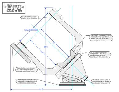 Mathis Instruments MIFork Mount Scale = 9:1 Rev D September 18, 2013  The optical tube assembly