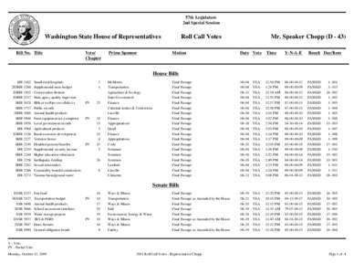 57th Legislature 2nd Special Session Washington State House of Representatives Bill No. Title