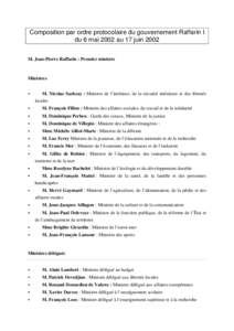 Composition par ordre protocolaire du gouvernement Raffarin I du 6 mai 2002 au 17 juin 2002 M. Jean-Pierre Raffarin : Premier ministre Ministres 