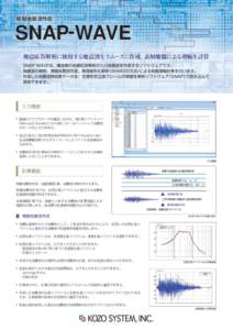 模擬地震波作成  SNAP-WAVE 地震応答解析に使用する地震波をスムーズに作成、表層地盤による増幅を計算 SNAP-WAVEは、構造物の地震応答解析の入力地震波を作成するソ