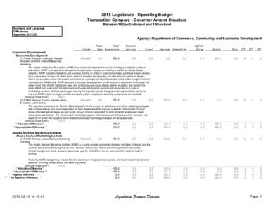 2015 Legislature - Operating Budget Transaction Compare - Governor Amend Structure Between 16GovEndorsed and 16GovAmd Numbers and Language Differences Agencies: DCCED