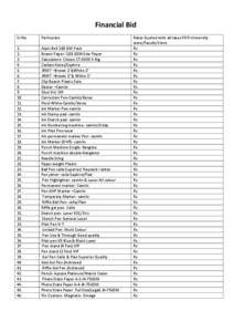 Financial Bid Sr.No. Particulars  1.