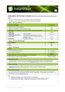 InstantAtlas V6 End-User Licenses  (Prices are in US Dollars and exclude sales or state taxes) You buy a license for each copy of the software used to produce reports 1.