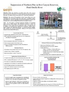 Suppression of Northern Pike in Box Canyon Reservoir, Pend Oreille River