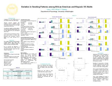 Variation in Smoking Patterns among African American and Hispanic US Adults Cara J. Kiff & Brian P. Flaherty Department of Psychology, University of Washington RESULTS African AmericanINTRODUCTION