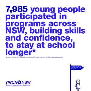 7,985 young people participated in programs across NSW, building skills and confidence, to stay at school