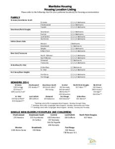 Manitoba Housing Housing Location Listing Please refer to the following chart for your preferred location(s) for housing accommodation FAMILY St James/Assiniboine South